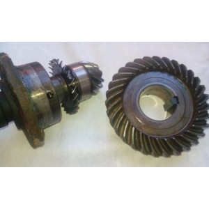 Súkolie diferenciálu